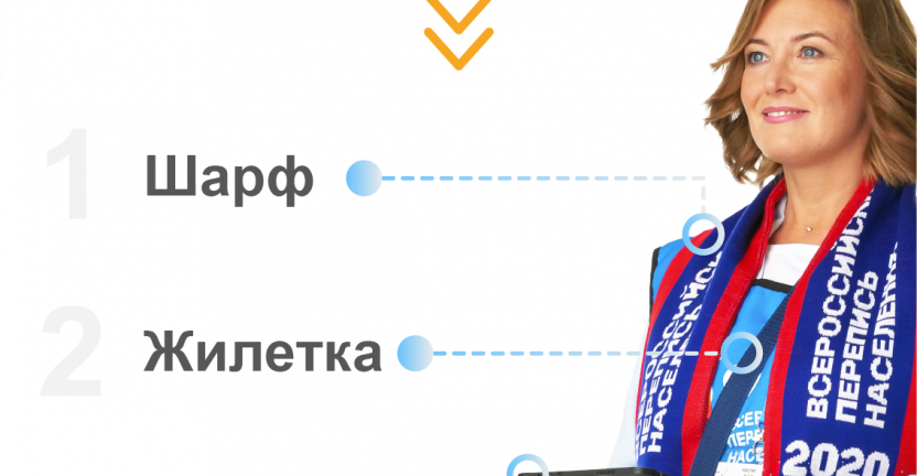 Переписчики вышли «в поле» - начался обход населения