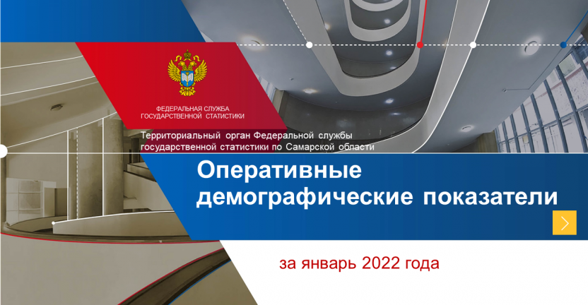 Демографическая ситуация за январь 2022 года