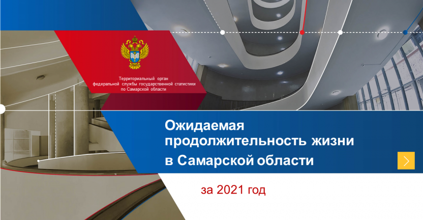 Ожидаемая продолжительность жизни при рождении по Самарской области за 2021 год